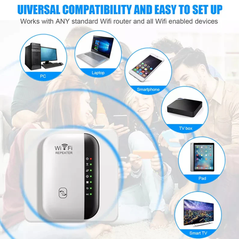 WiFi Repeater Signal Booster/Extender , 300Mbps